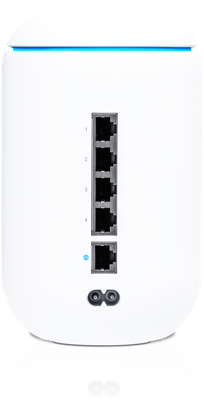 UniFi Dream Machine Router